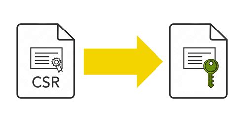 csr decoder online.